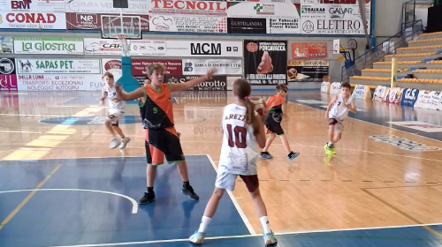Under 13 Maschile sconfitta all’esordio dalla Synergy