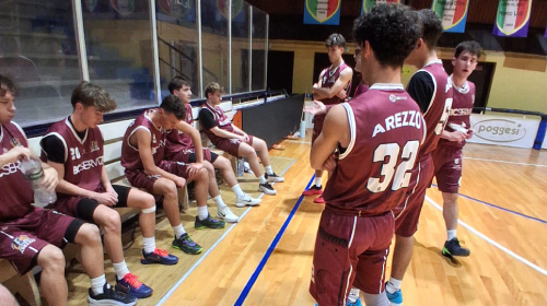 Serata no per la BC Servizi Under 19 Gold a San Giovanni