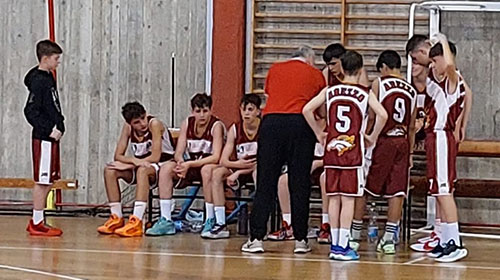 L’Under 14 Elite passa anche sul campo del Pistoia Basket